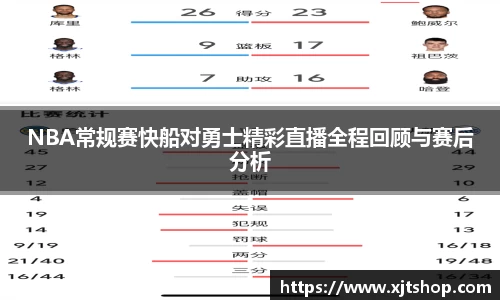 NBA常规赛快船对勇士精彩直播全程回顾与赛后分析